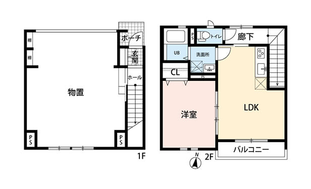 ホームズ 暮らしの幅が広がる 賃貸ガレージハウス のススメ 住まいのお役立ち情報