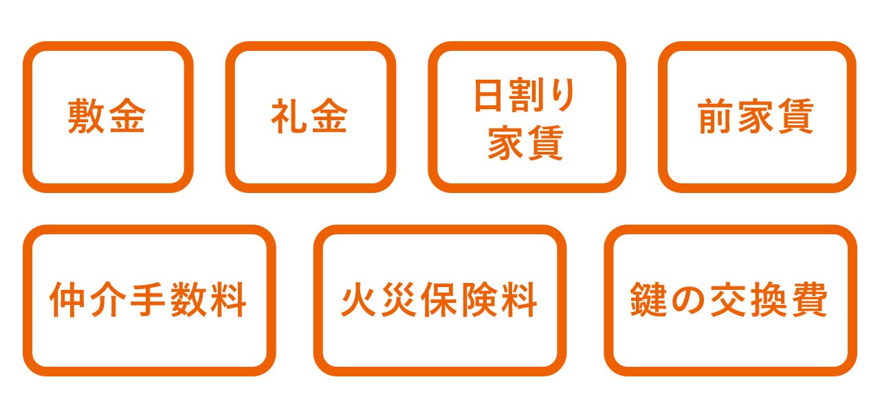 一人暮らし始めるかた お安く 程よい