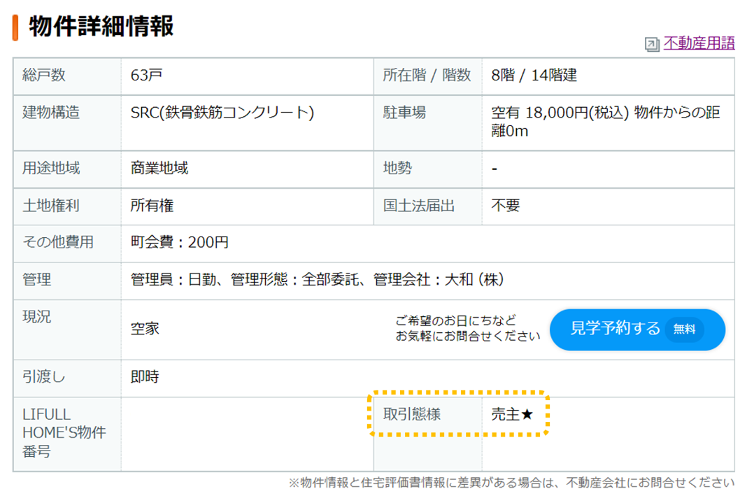 ホームズ】中古マンションの購入は消費税がかかる？ チェックし