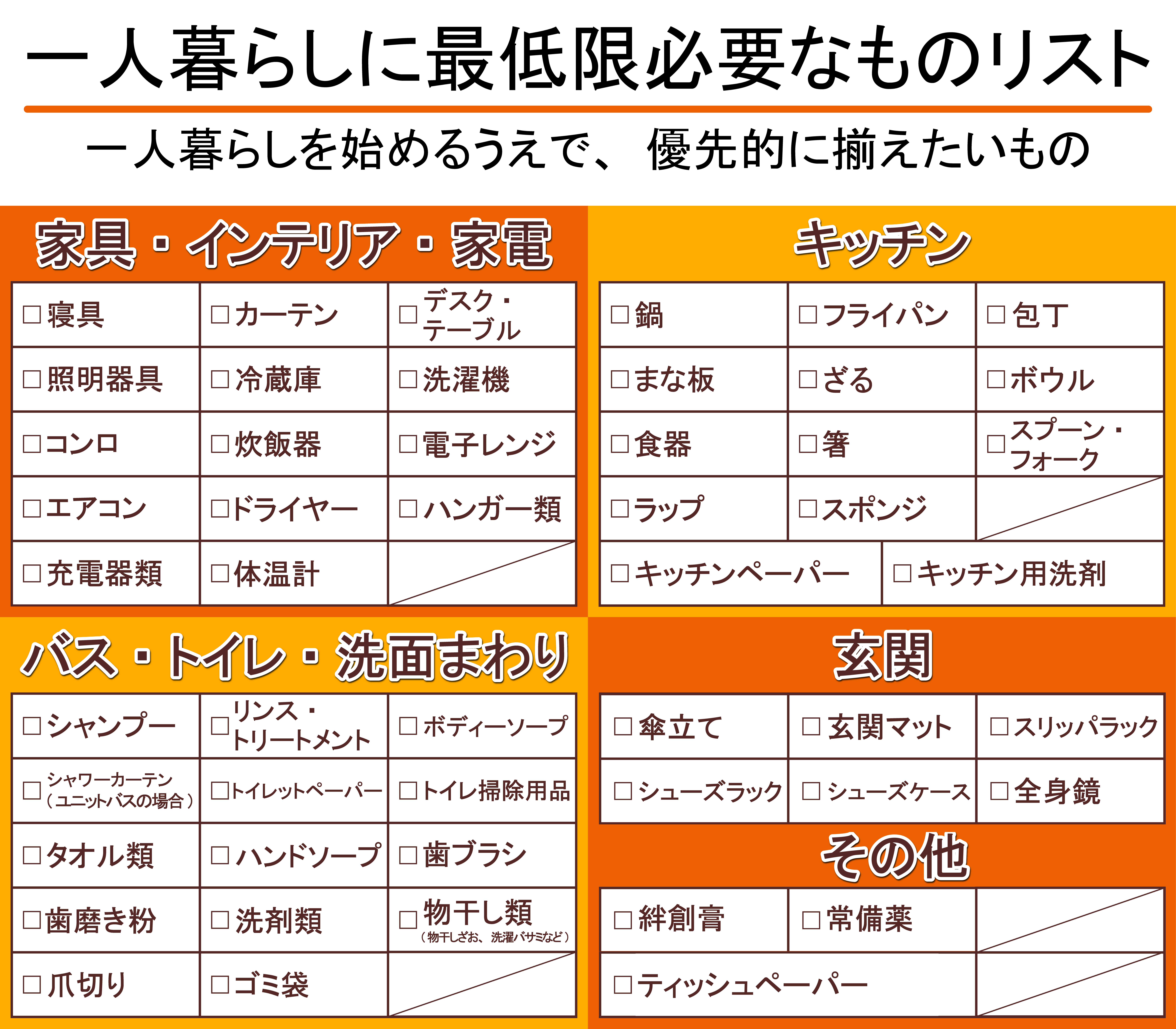 ★お求めやすく価格改定★ ホームズ】一人暮らしに必要なものリスト…男女別のリストや費用 生活家電