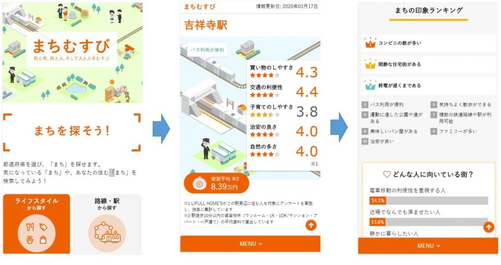まちむすび