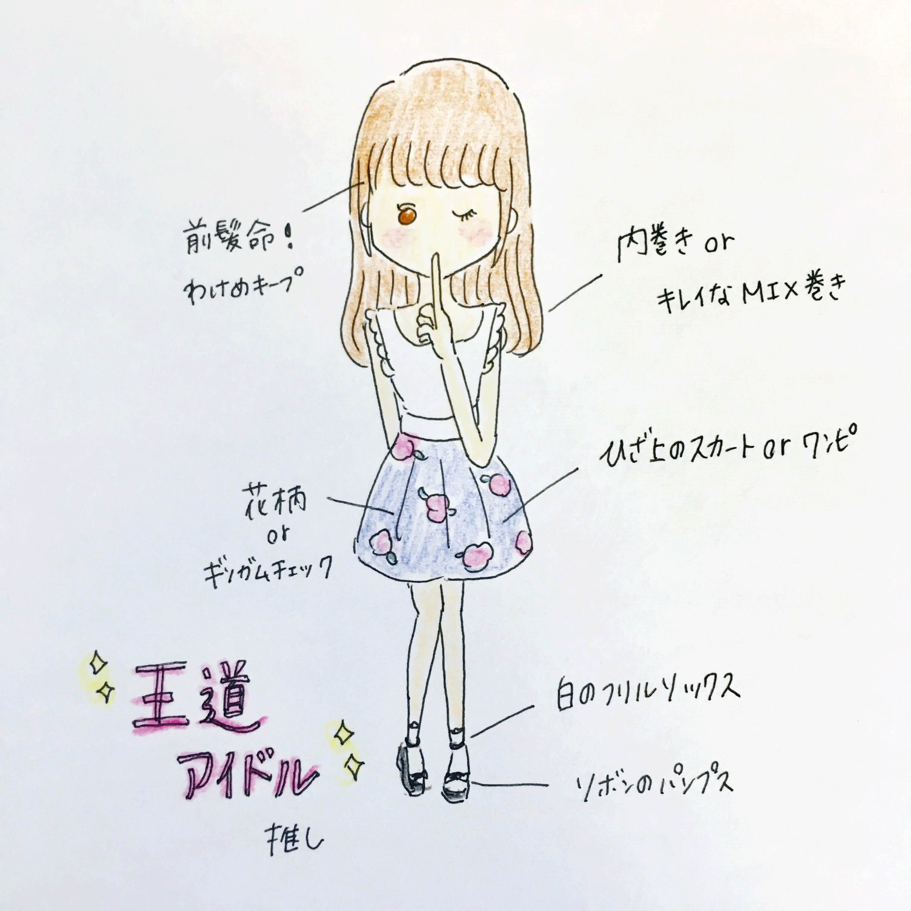 王道アイドルファンのイメージも王道！