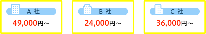 A社：49,000円～ B社：24,000円～ C社：36,000円～
