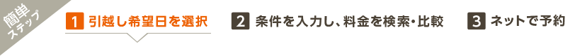 簡単ステップ 1.引越し希望日を選択　2.条件を入力し、料金を検索・比較　3.ネットで予約