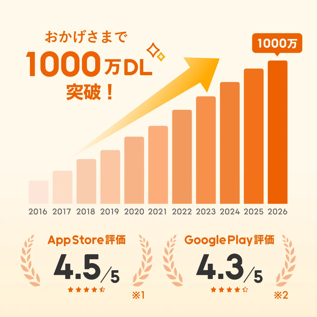 累計1,000万ダウンロード