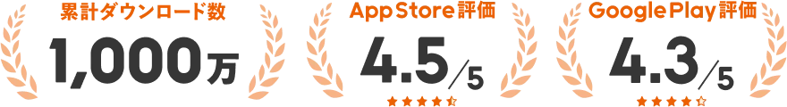 累計1,000万ダウンロード / App Store 4.5 / Google Play 4.3