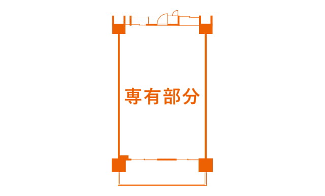 専有権
