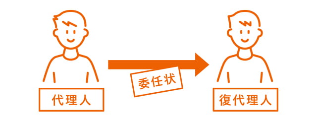 ホームズ 復代理人とは 復代理人の意味を調べる 不動産用語集