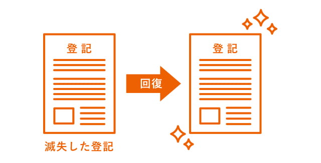 ホームズ 回復登記とは 回復登記の意味を調べる 不動産用語集