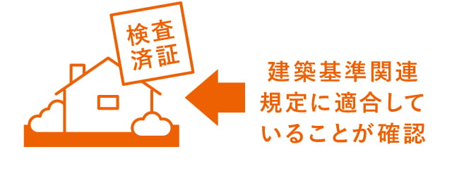 ホームズ 検査済証とは 検査済証の意味を調べる 不動産用語集