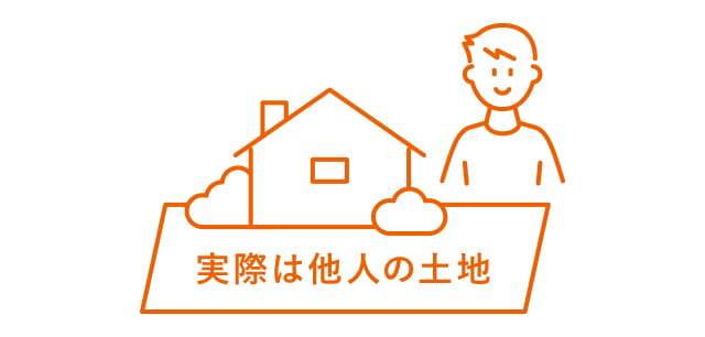 占有