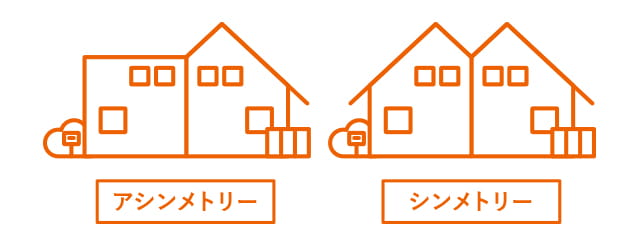 ホームズ アシンメトリーとは アシンメトリーの意味を調べる 不動産用語集 ホームズ アシンメトリーとは アシンメトリーの意味を調べる 不動産用語集