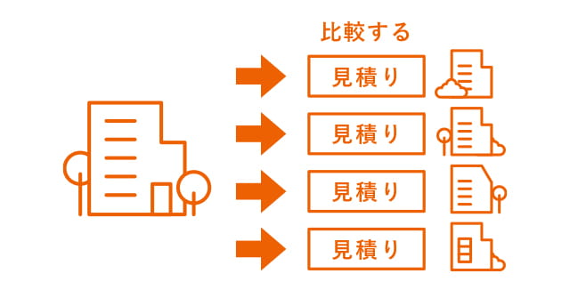 ホームズ 相見積もりとは 相見積もりの意味を調べる 不動産用語集