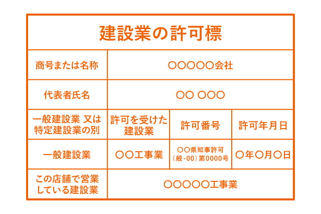 トリミックス勃起不全の副作用