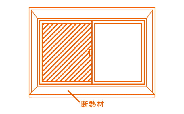 ホームズ 膳板とは 膳板の意味を調べる 不動産用語集